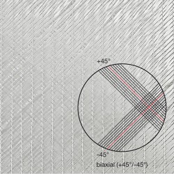 Cam Fiber Kumaş BA 468 gr/m2 +/-45  - PROFABRIC