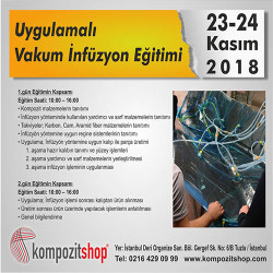  - Uygulamalı Kompozit Eğitimi 